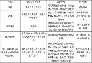 头条怎么梳理成绩单,数据背后的成长轨迹