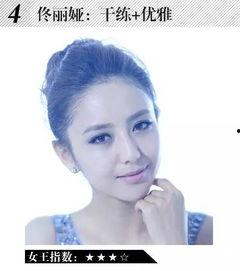 狮子座明星有哪些,揭秘狮子座明星风采