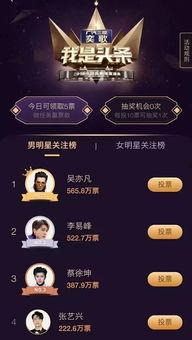 头条盛典投票中心官网,见证年度风云人物，共筑辉煌荣耀时刻”