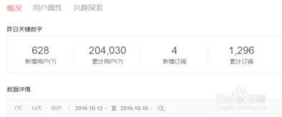 怎样获得头条的推荐权益,如何轻松获得头条推荐权益，提升内容曝光度