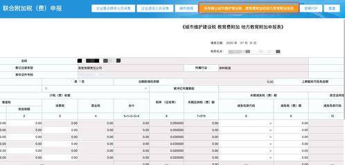 企业头条号怎么交税费,轻松掌握税务申报流程