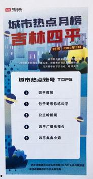 头条号城市讯息,头条号带你探秘最新城市讯息动态