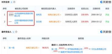 今日头条跳绑,轻松解绑账号，畅享便捷体验！”