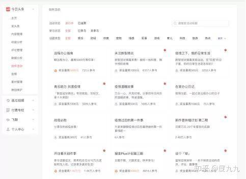 如何在头条上面写作赚钱,轻松掌握热门内容创作技巧