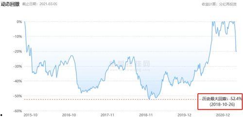 明星日B动态,闪耀时刻，精彩瞬间大盘点
