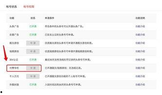 现在头条号还分类吗,揭秘当下热门分类与内容布局