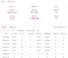 头条号自媒体手机版,头条号操作指南与技巧